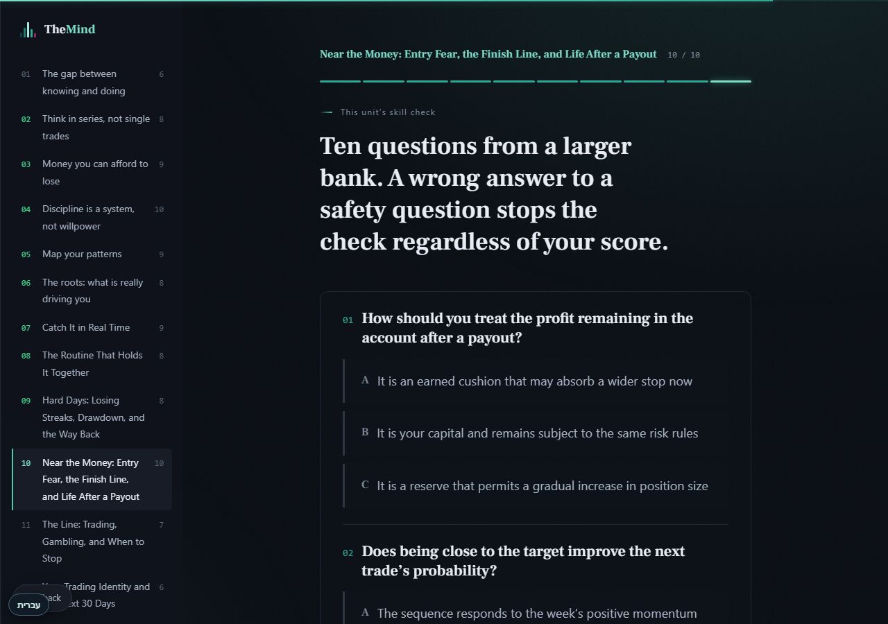 Understanding checkpoint: ten questions sampled from a larger bank
